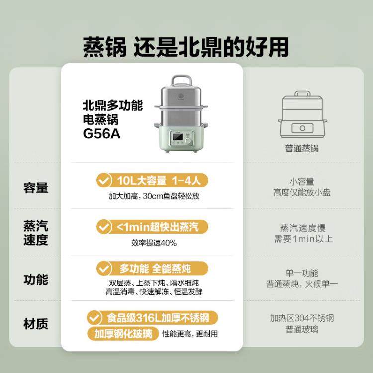北鼎电蒸锅G56A多功能双层蒸炖锅家用隔水炖全自动预约台式电蒸箱,淘宝优惠券,粉丝福利购,淘宝优惠卷