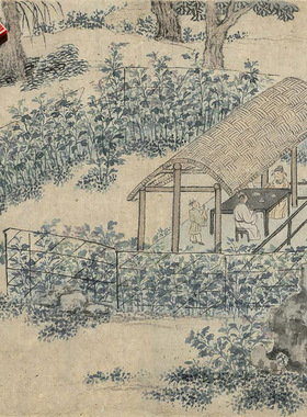 明沈周溪山草阁图册古代名画山水