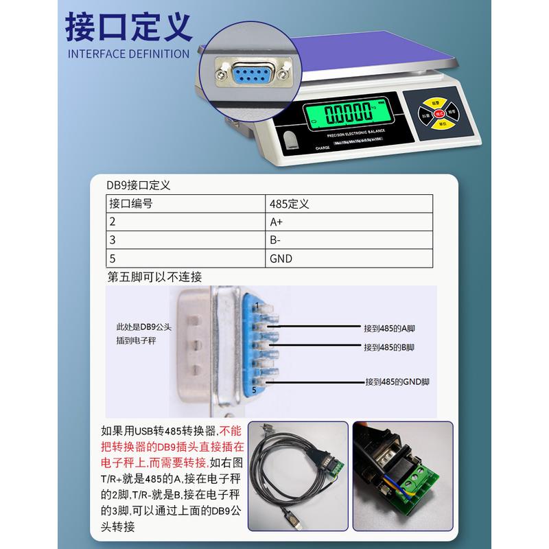 电子称485modbus接口4-20mA模拟量信号控制输出秤232天平PLC通讯 - 图1