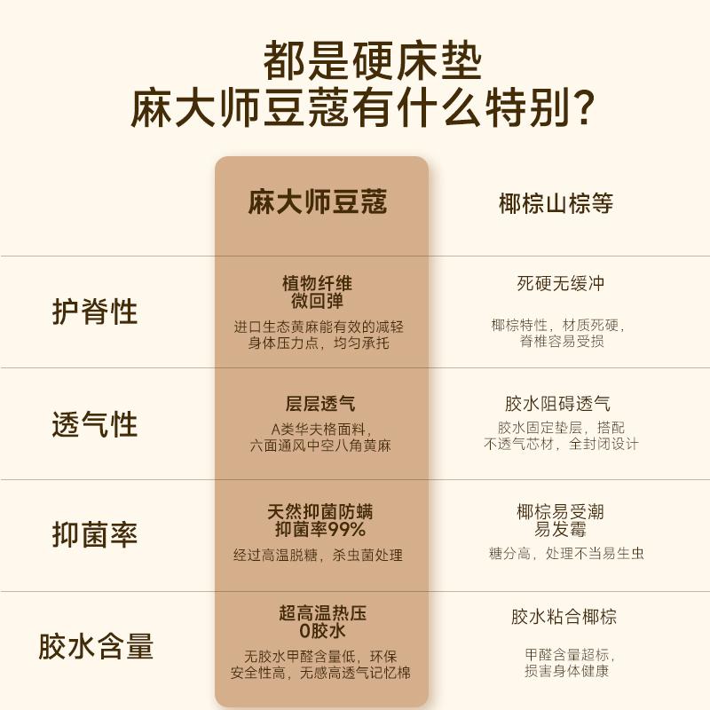 麻大师S型精细黄麻床垫乳胶3D儿童老人护腰脊椎硬床垫榻榻米垫子-图2