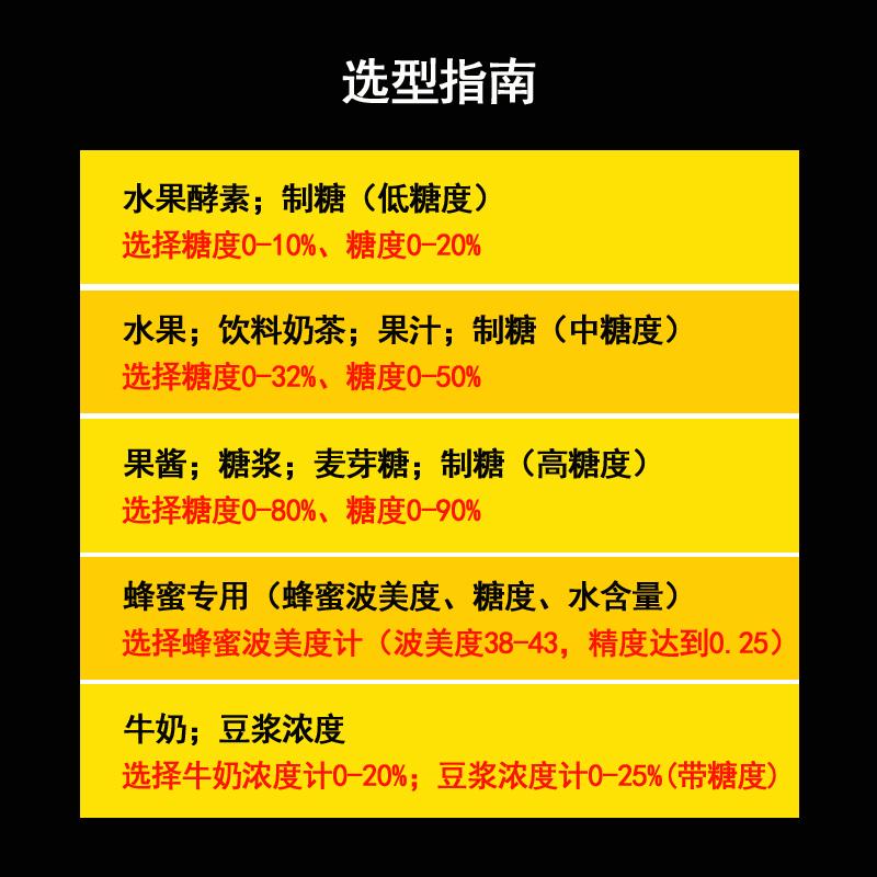 代科力糖度计高精度水果甜度计豆浆牛奶浓度蜂蜜波美度测糖折光仪-图2