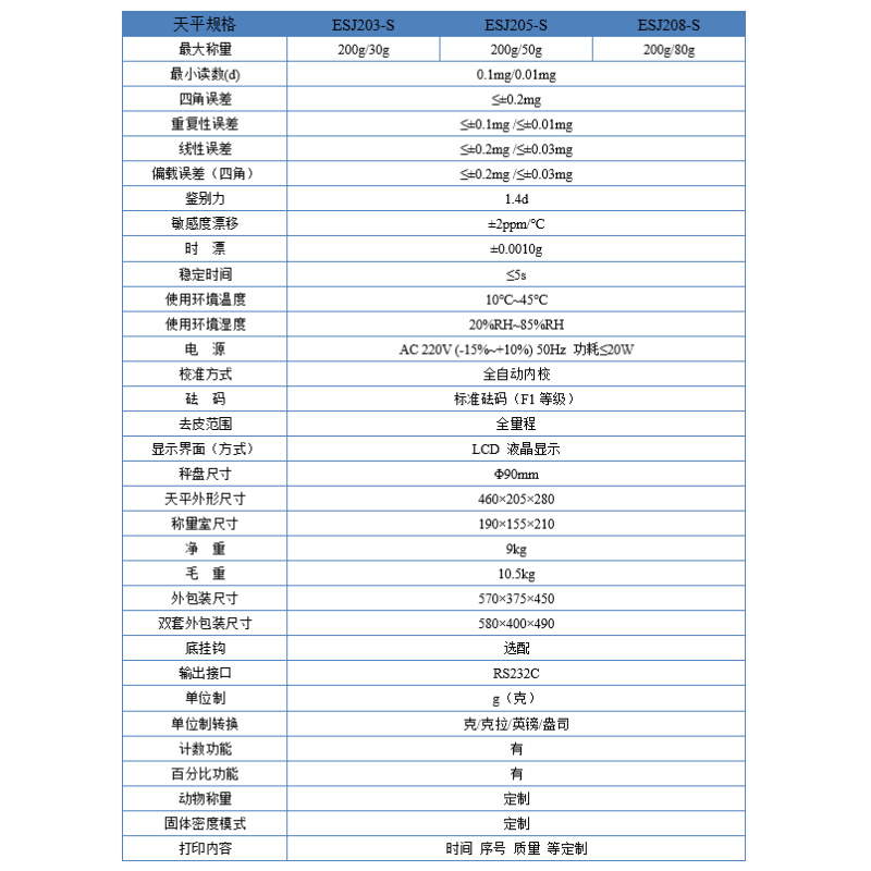 。沈阳龙腾电子天平ESJ内校万分之一、龙腾十万分之一电子微量天 - 图2