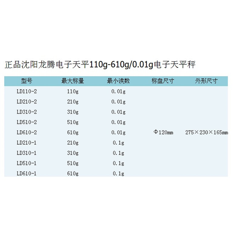 。沈阳龙腾LD210-2 LD510-2 ld1100-1 LD2100-1电子天平/0.1/0.01 - 图2