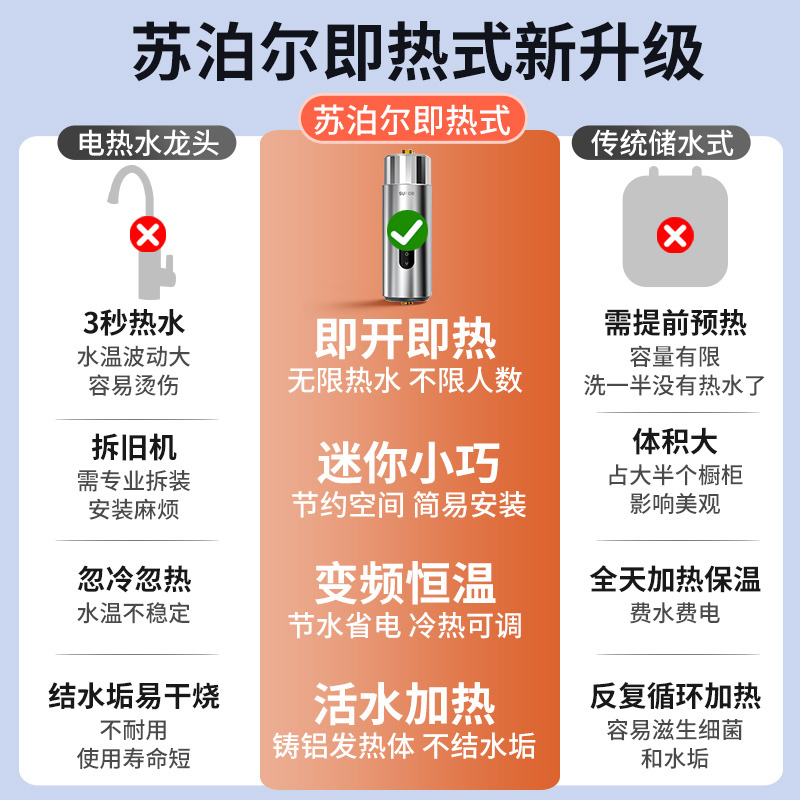 苏泊尔恒温即热式厨宝小型电加热水器厨房卫生间家用不锈钢热水宝