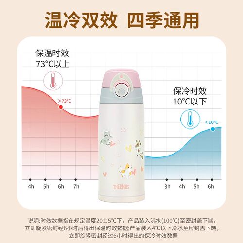 膳魔师儿童保温杯宝宝吸管杯学生直饮杯大容量水杯一杯三盖正品 - 图2