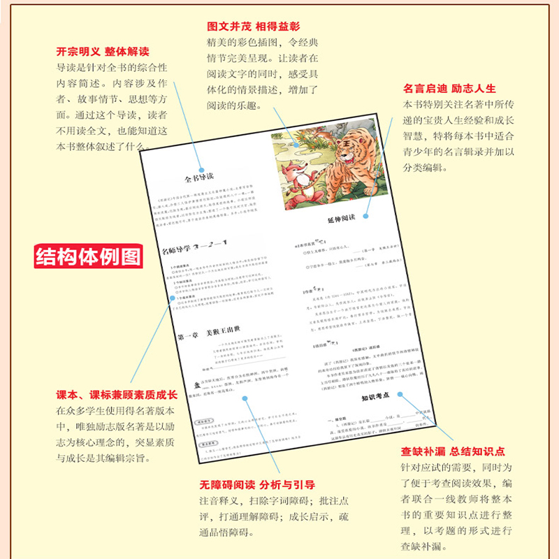 青鸟书 四年级课外书读班主任经典书目 正版 适合三四年级阅读老师 小学生暑假阅读9-12岁青少年课外阅读书籍无障碍阅读