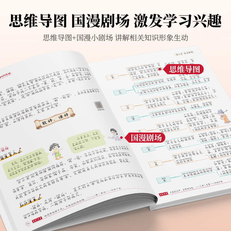 小学生背文学常识大全注音版一二三四五六年级语文基础知识归纳大全人教版中国古现代文学常识知识详解1-6年级背古诗词红逗号
