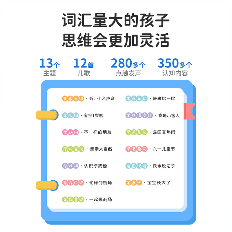 语言启蒙发声书 绘本0到3岁6岁点读书幼儿早教有声读物宝宝学说话语言表达益智儿童适合一岁半两岁三岁看的书婴儿早教书本手指点读