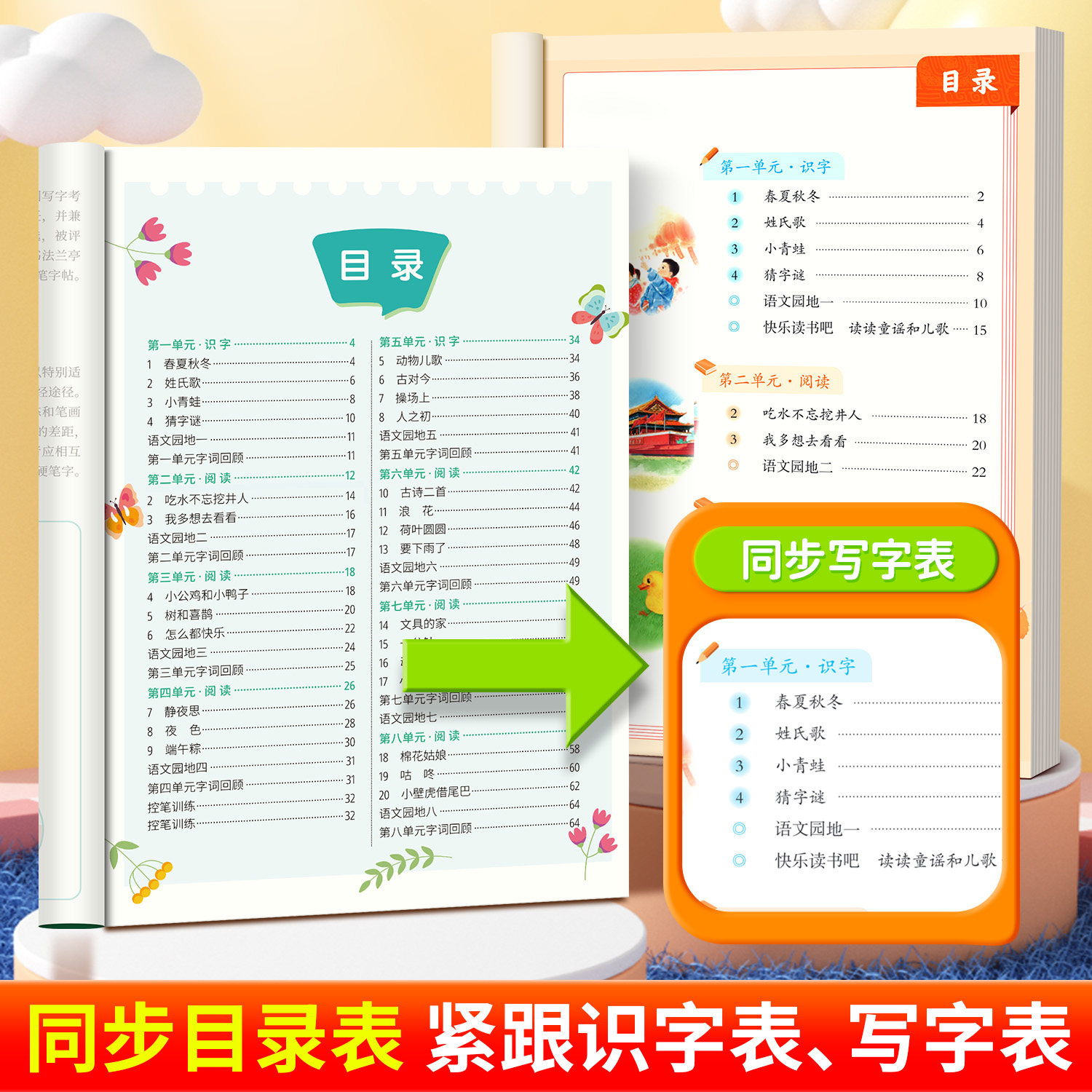 2025秋新版!人教版1-6年级语文练字帖课本同步小学生专用每日一练硬笔书法练习本教学好字一本通一二三四五六年级上册下册语文字帖,淘宝优惠券,粉丝福利购,淘宝优惠卷