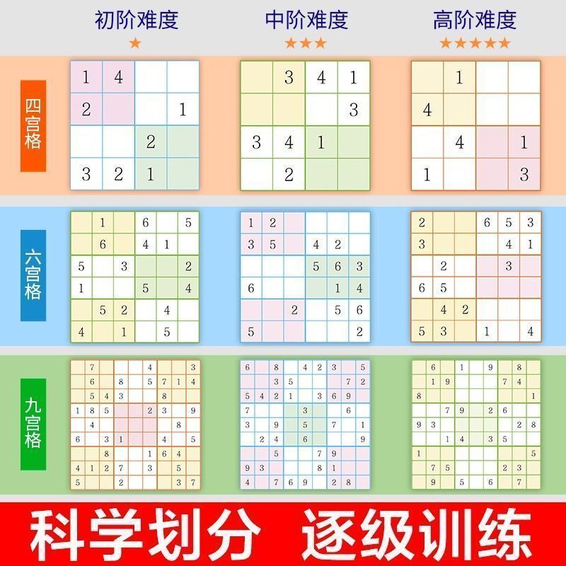 数独游戏全3册 儿童入门四六九宫格专注力训练 数学全脑力开发逻辑思维阶梯训练题 集题本练习小学生幼儿园宝宝游戏益智初级数独书