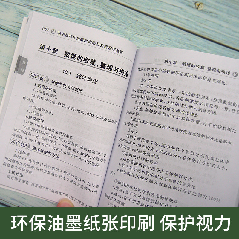 初中数理化生政公式定理大全定律手册人教版数学物理化学生物基础知识全解知识点汇总初一初二初三中考复习资料及考点突破学霸笔记