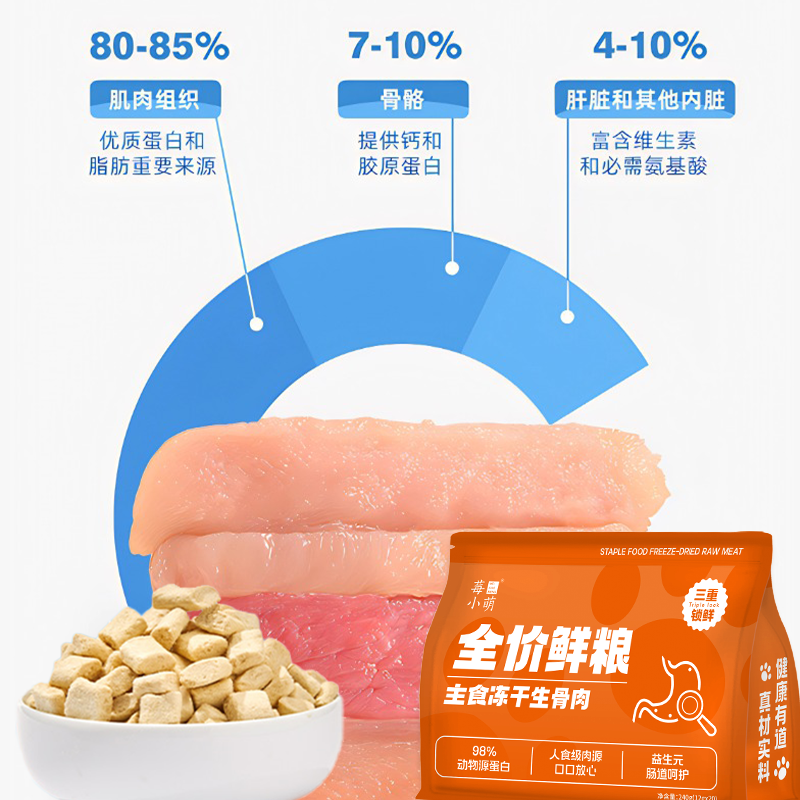 莓小萌小鲜砖冻干猫粮生骨肉猫主食冻干鸡肉高蛋白营养成猫幼猫,淘宝优惠券,粉丝福利购,淘宝优惠卷