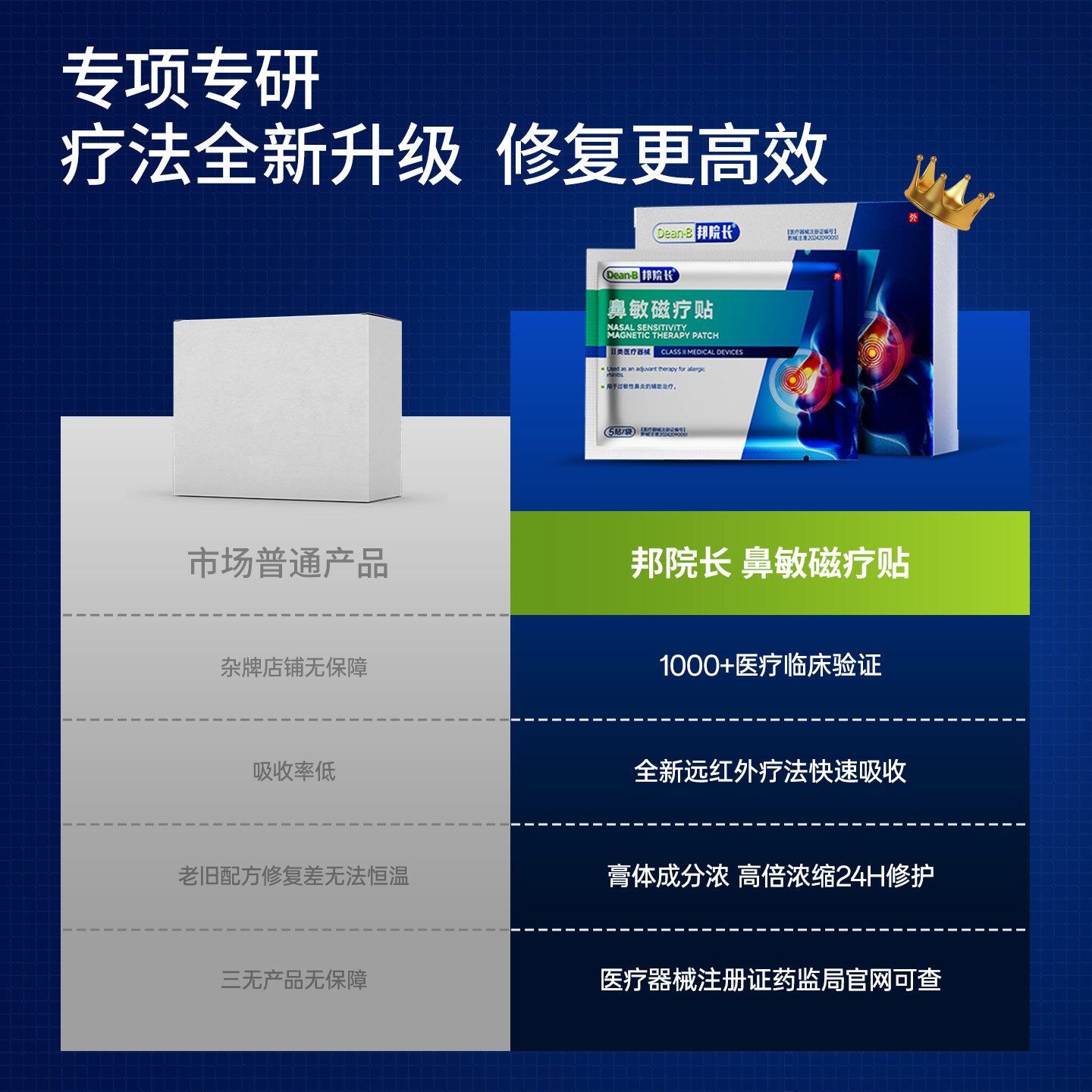 邦院长正品鼻炎贴过敏性鼻炎鼻窦炎鼻塞流鼻涕鼻血鼻甲肥大用贴S,淘宝优惠券,粉丝福利购,淘宝优惠卷