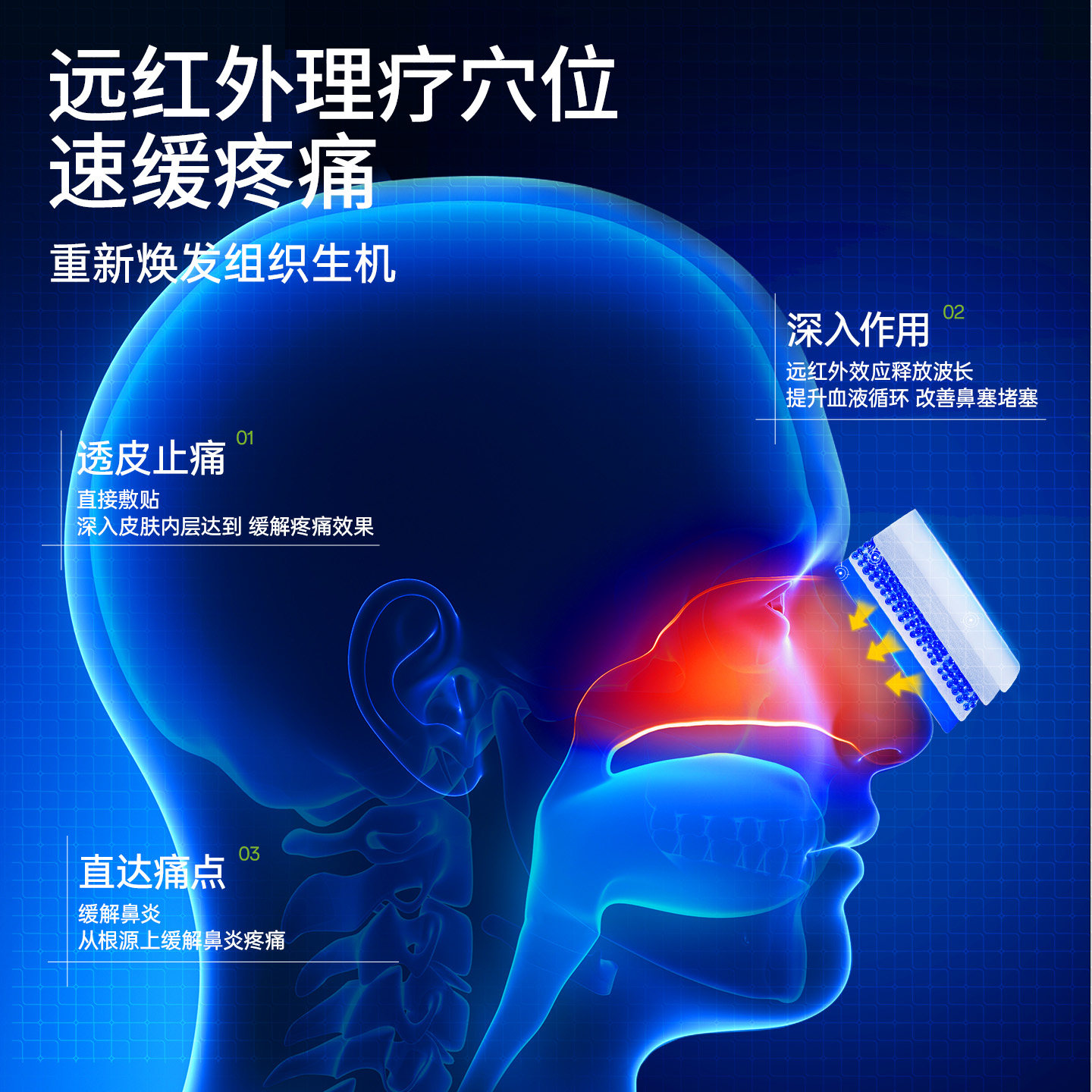 邦院长正品鼻炎贴过敏性鼻炎鼻窦炎鼻塞流鼻涕鼻血鼻甲肥大用贴S,淘宝优惠券,粉丝福利购,淘宝优惠卷