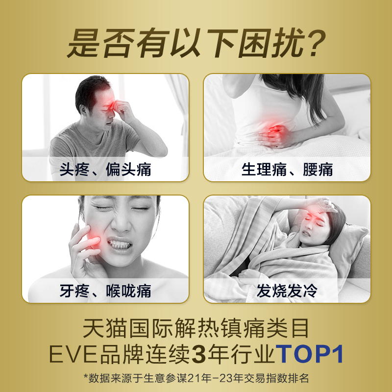 eve止疼药20粒牙疼速效止痛头痛药痛经药喉咙痛白兔布洛芬退烧药 - 图0