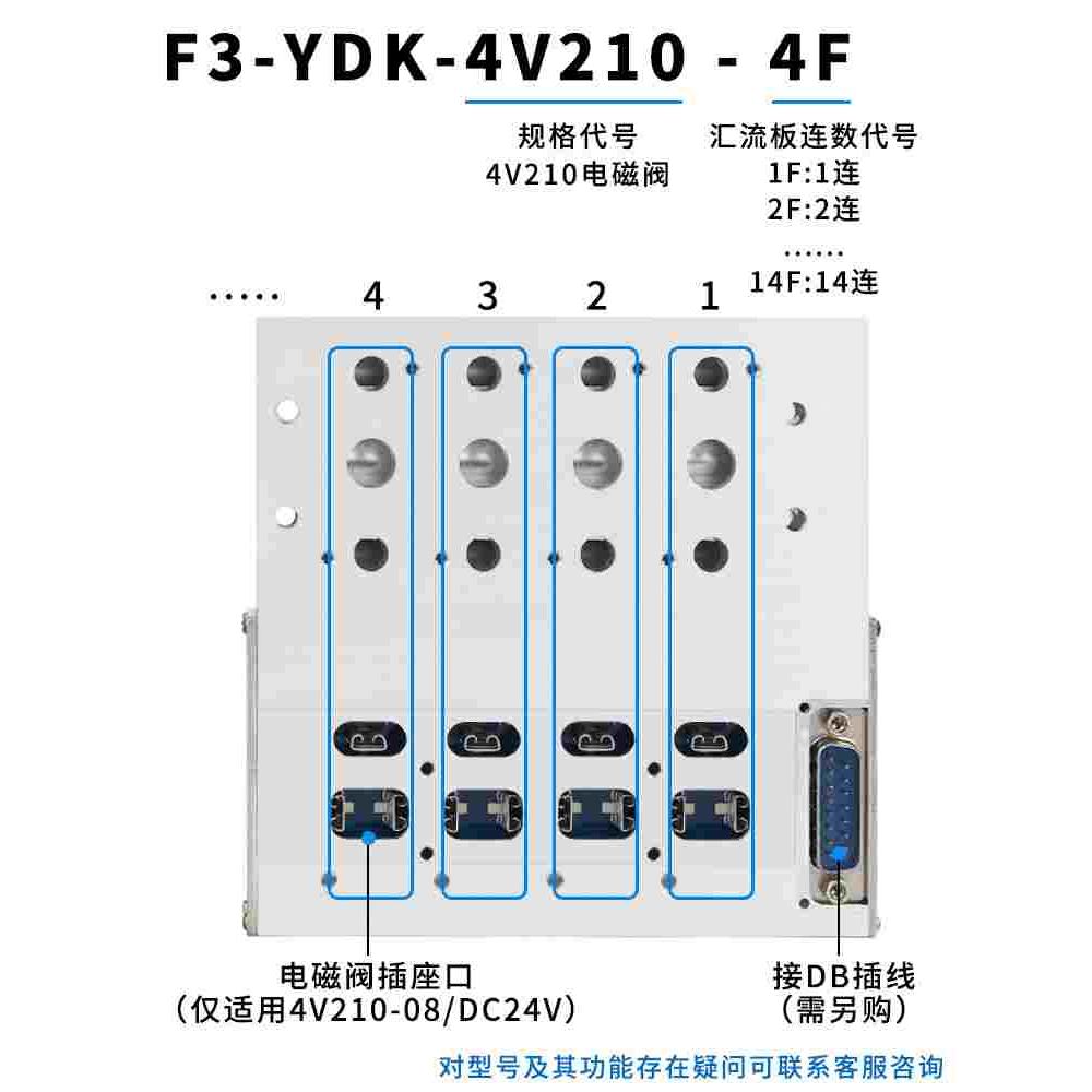 F3下插式集成气动电磁阀阀岛4V210-08电磁阀组200M汇流排阀DC24V - 图0
