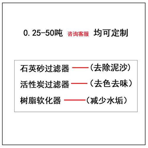 Подходящий к трансмиссии Yinglang Cruz 6T40E 6T45 романтический сцепной стальной лист для улучшения пружинной части