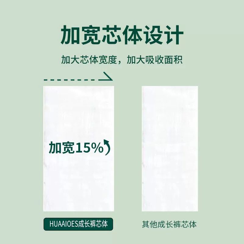 大仔王氧气森林纸尿裤新生婴儿尿不湿宝宝拉拉成长裤试用装nbxl码,淘宝优惠券,粉丝福利购,淘宝优惠卷