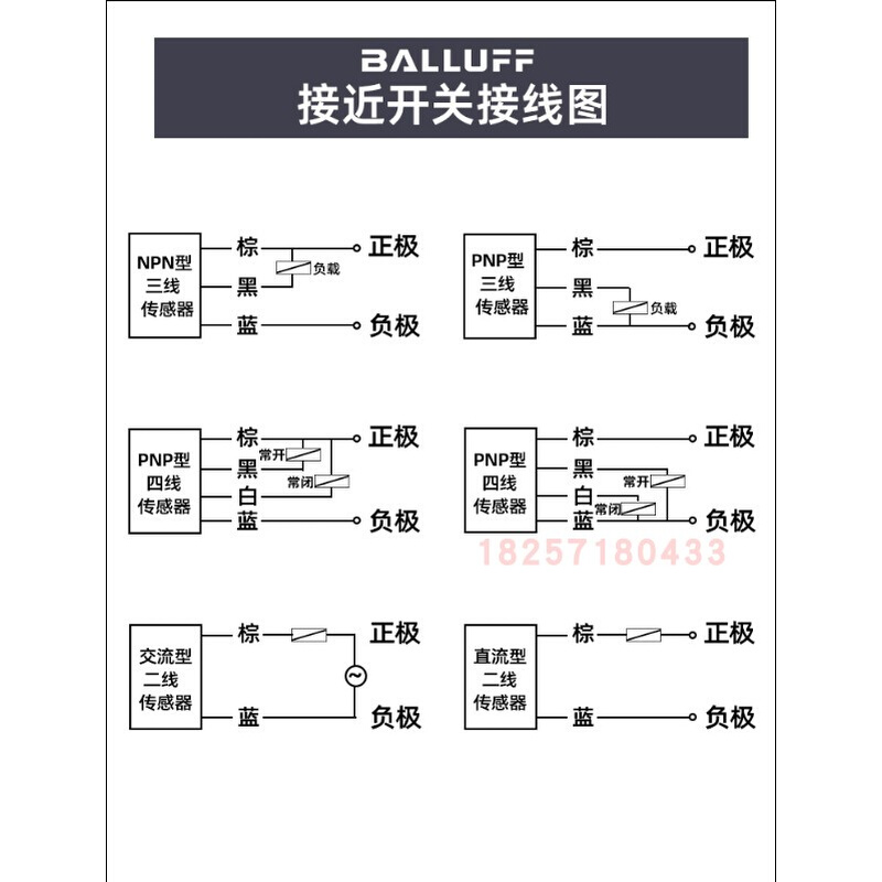 BALLUFF巴鲁夫接近开关 BES M12MG-PSC40A-S04G-W实物图 - 图3