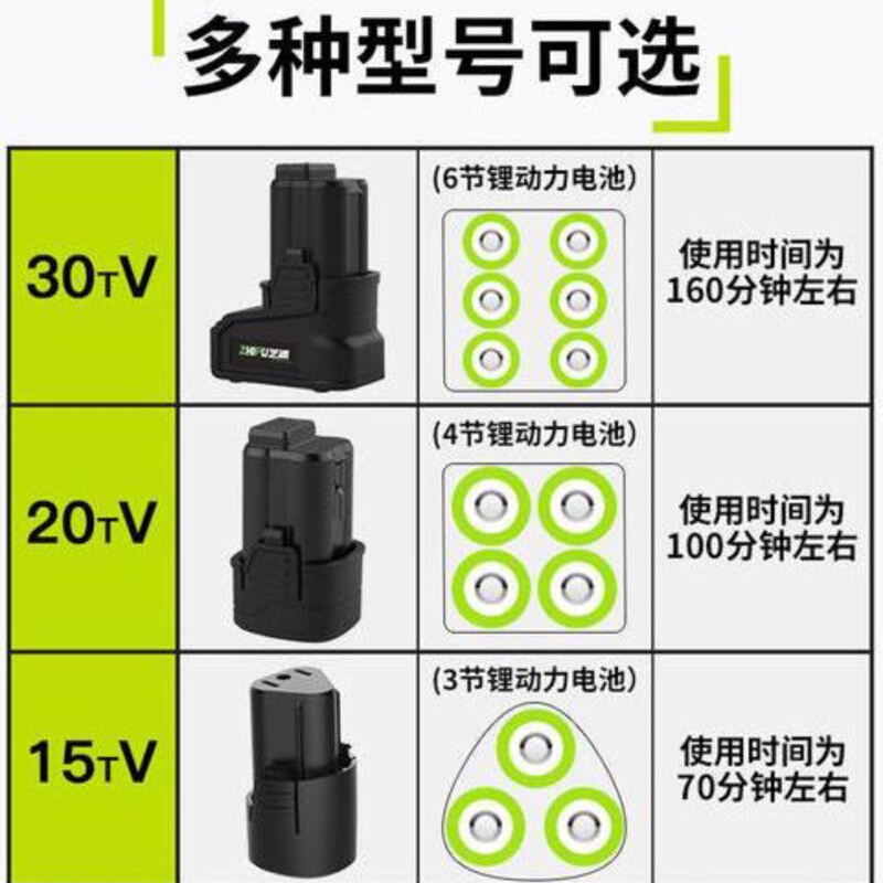 芝浦龙韵12v16.8v25V充电手钻30Tv电转钻锂电池电钻电动工具配件 - 图0