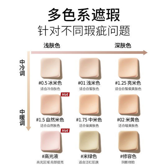 Thesaems frische Concealer -Stiftcreme hellt das Gesicht zu Deckflecken, dunklen Ringen, Aknespuren, kraftvollen und riesigen Tabletts auf