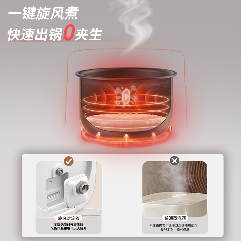 飞利浦迷你电饭煲小容量家用多功能电饭锅1-2-3人官方正品旗舰