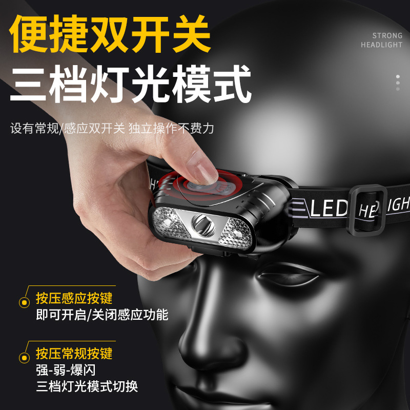 夜钓头戴式头灯2025新款强光超亮超长续航100小时钓鱼专用手电筒 - 图1