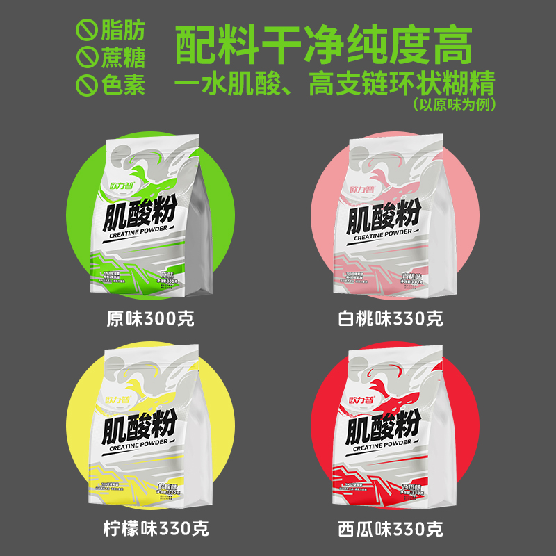 99.99%欧力普一水肌酸健身运动补剂纯肌酸粉爆发肌肉非锌镁肌酸-图2