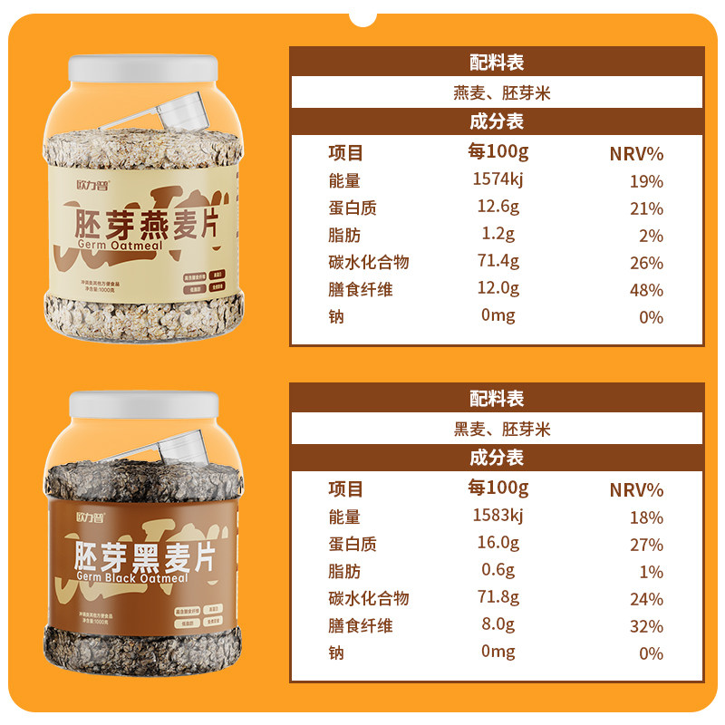 欧力普胚芽燕麦片控卡黑麦片高纤低脂高蛋白健身代餐即食燕麦片,淘宝优惠券,粉丝福利购,淘宝优惠卷