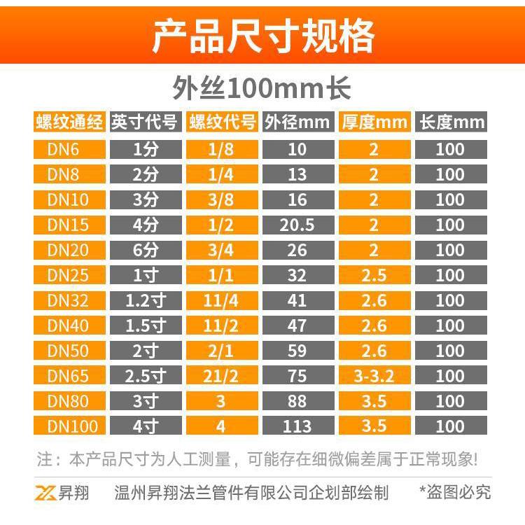 30不4锈钢单头丝316L外螺纹外牙直通外丝直接水管4分6分接头100MM-图2