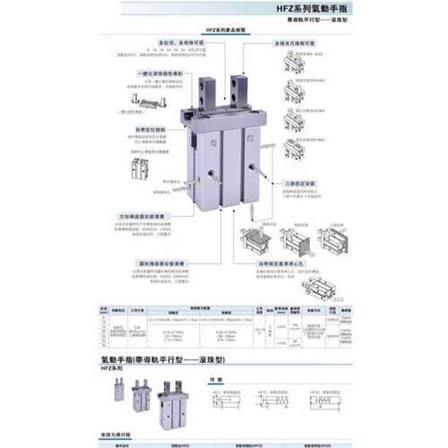 小型手指气动气缸HFZ/HFY/HFR/HFK/HFKL/10/16/20/25/32/40/N/F/B - 图2