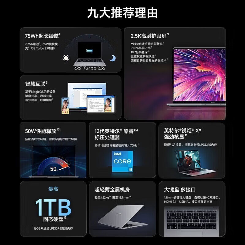 荣耀笔记本MagicBook 14酷睿i5超轻薄便携商务办公学生本全面屏 - 图1