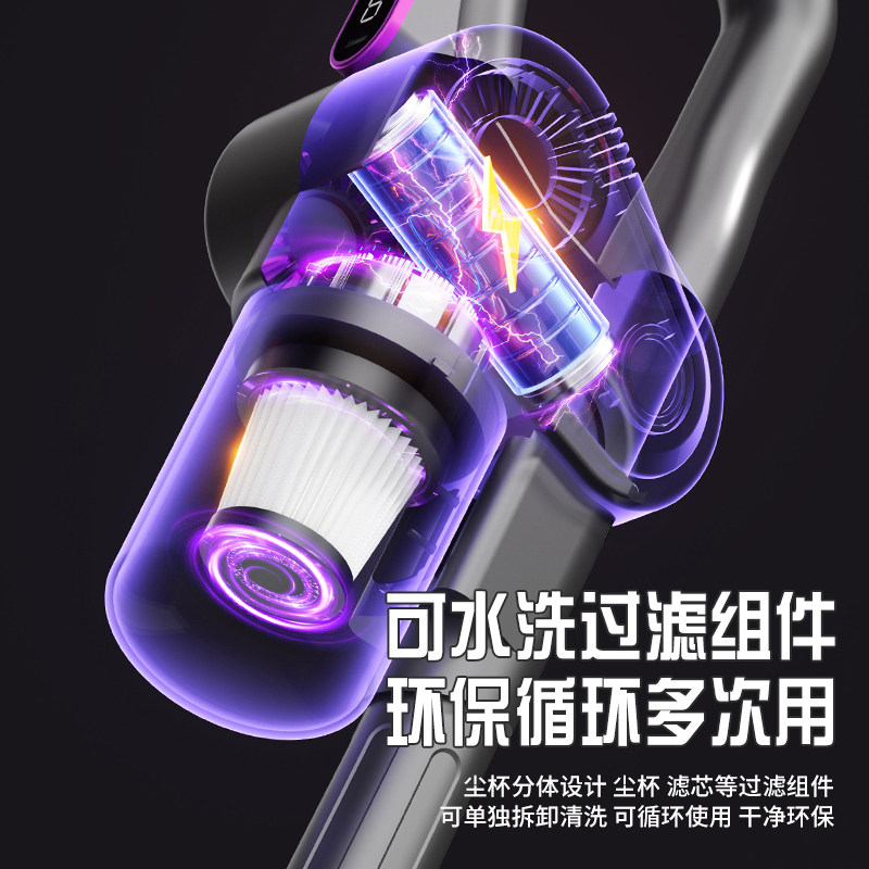 2025新款无线吸尘器家用手持强吸力除螨吸猫毛持久续航洗拖一体机