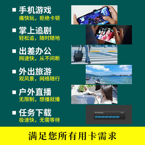 广电流量卡纯流量上网卡无线流量卡手机电话卡4g大王卡5g全国通用-图2