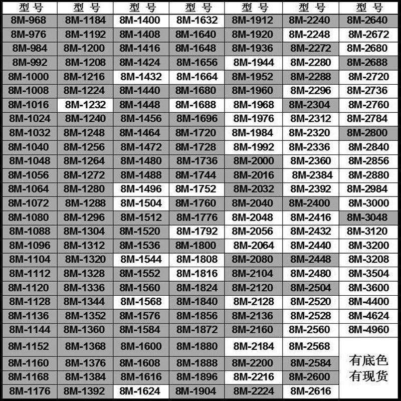 橡胶同步带8M-800S768/776/784/792/808/816S单面齿现货工业皮带 - 图2