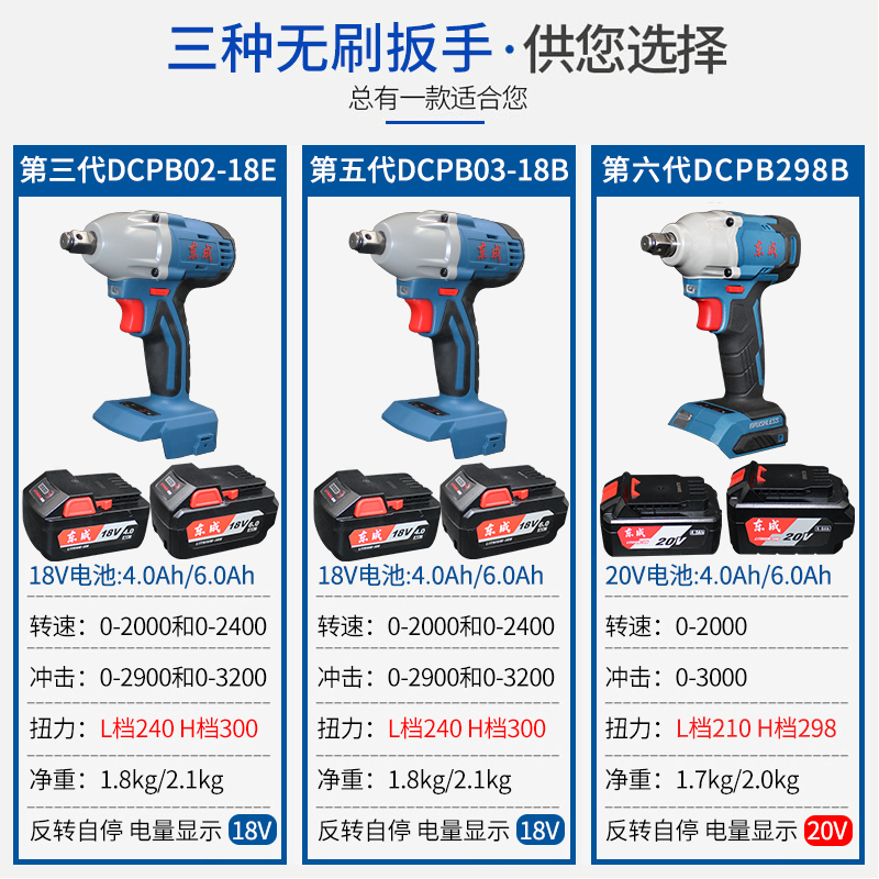 东成无刷电动扳手18V充电式冲击扳手锂电架子工具东城DCPB02-18E