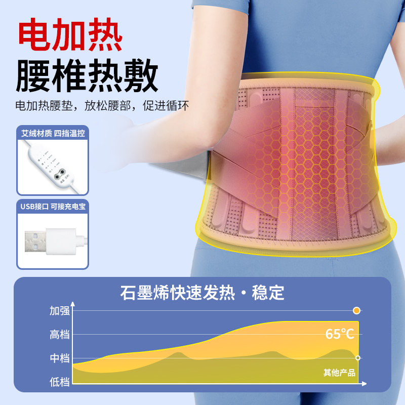 医用护腰带护腰腰椎间盘突出劳损男女士专用业腰肌疼围托久坐神器