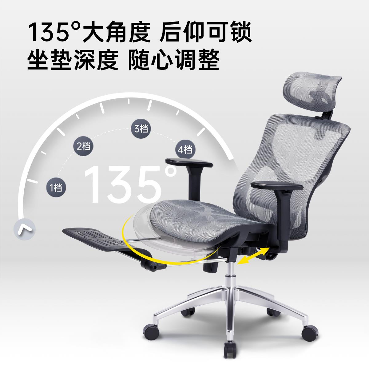 1606办公椅电脑椅人体工学椅舒适久坐电竞椅靠背座椅椅子护腰-图2