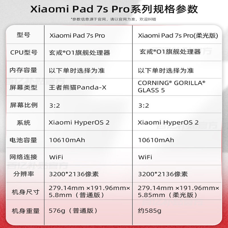 С�� Xiaomi Pad 7S Pro 12.5Ӣ��ƽ�� 16GB+1TB ��ɫ