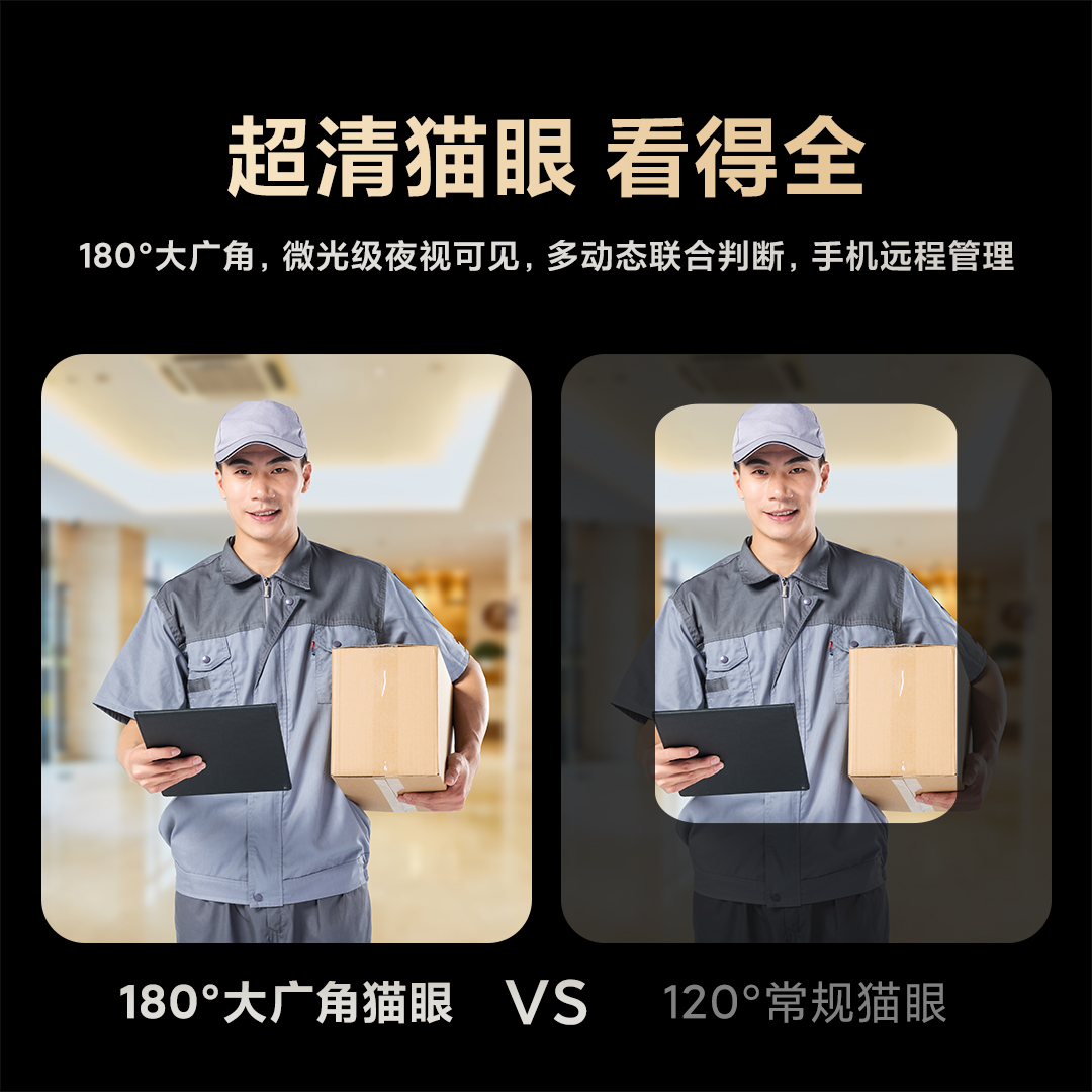 【旗舰新款】云掌门一体化智能门锁C1 防盗门入户门大门接入米家 - 图3