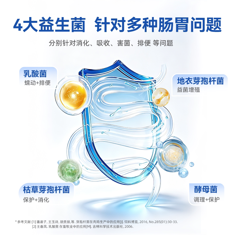 商品缩略图 2