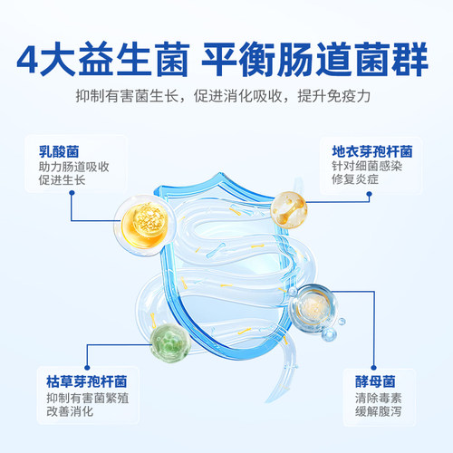 拜恩猫咪益生菌狗狗呕吐腹泻软便秘犬猫拉稀肠胃调理助消化肠优 - 图0