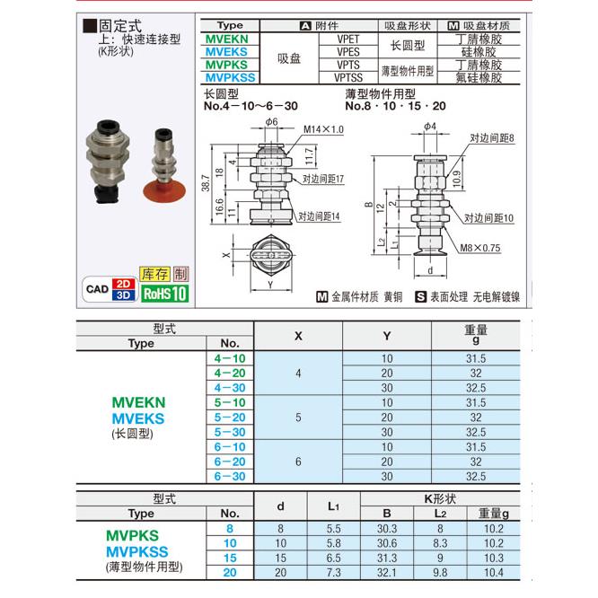 MISUMI米思米真空吸嘴 MVEKN4-10 20 30 MVEKN5/6-10 20 30 MVEKS - 图0