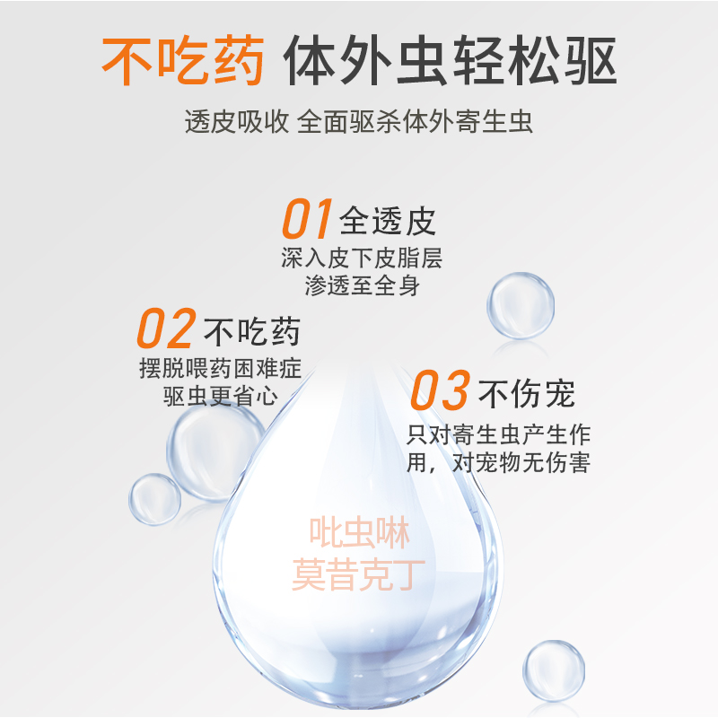 狗狗驱虫药宠物猫咪体外驱虫跳蚤内外同驱耳螨吡虫啉莫昔克丁滴剂 - 图1