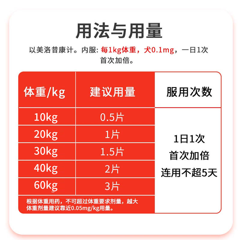 商品缩略图 2