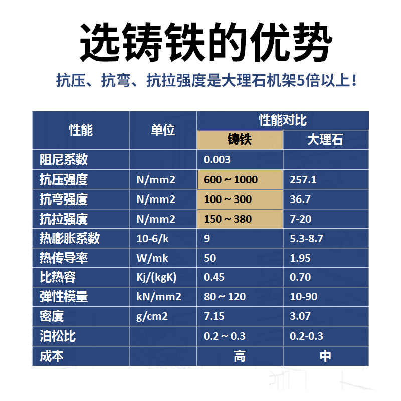 数控精雕机小型加工中心  cnc雕刻机 铜铝金属模具自动换刀雕铣机