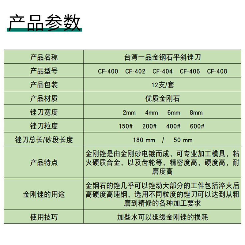 CF-400合金平斜锉刀金刚砂超薄扁平合金锉刀CF-402 404 406 408 - 图2