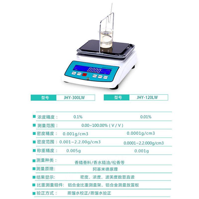香精浓度检测仪乳化香精密度比重计高精度工业香精香料密度测试仪,淘宝优惠券,粉丝福利购,淘宝优惠卷