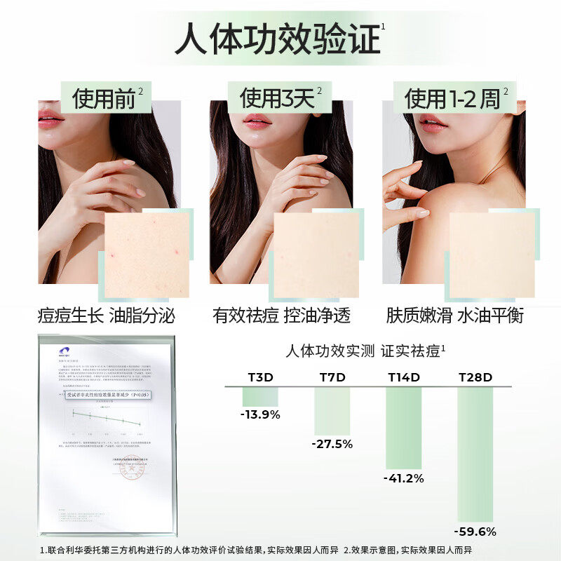 力士祛痘沐浴露控油平滑保湿沐浴液水杨酸清洁后背沐浴乳男女可用,淘宝优惠券,粉丝福利购,淘宝优惠卷