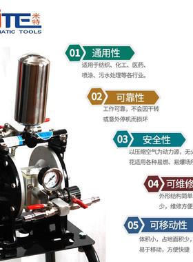米特NT-815气动隔膜泵泵浦油漆泵喷漆泵双隔膜泵抽油泵